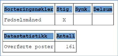 Et bilde som inneholder tekst, skjermbilde, Font, nummer
KI-generert innhold kan være feil. Et bilde som inneholder tekst, skjermbilde, Font, nummer
KI-generert innhold kan være feil.