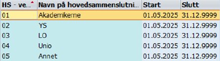 Et bilde som inneholder tekst, skjermbilde, Font, nummer

KI-generert innhold kan være feil.
