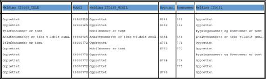 Et bilde som inneholder tekst, nummer, line, Font
KI-generert innhold kan være feil. Et bilde som inneholder tekst, nummer, line, Font
KI-generert innhold kan være feil.
