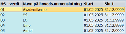 Et bilde som inneholder tekst, skjermbilde, Font, nummer
KI-generert innhold kan være feil. Et bilde som inneholder tekst, skjermbilde, Font, nummer
KI-generert innhold kan være feil.