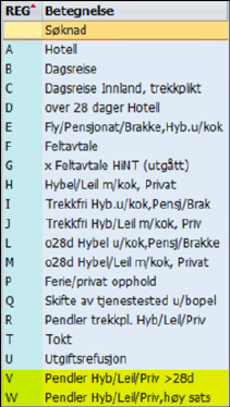 Et bilde som inneholder tekst, skjermbilde, Font, nummer
KI-generert innhold kan være feil. Et bilde som inneholder tekst, skjermbilde, Font, nummer
KI-generert innhold kan være feil.