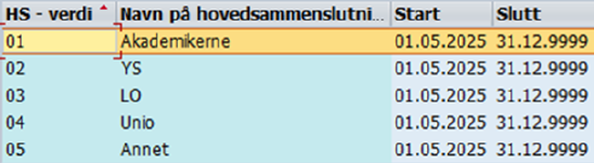 Et bilde som inneholder tekst, skjermbilde, Font, nummer

KI-generert innhold kan være feil.