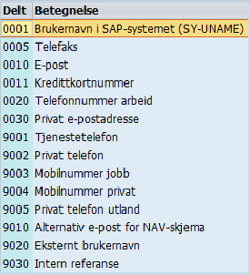 Et bilde som inneholder tekst, skjermbilde, Font, nummer
KI-generert innhold kan være feil. Et bilde som inneholder tekst, skjermbilde, Font, nummer
KI-generert innhold kan være feil.