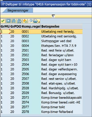 Et bilde som inneholder bord
Automatisk generert beskrivelse Et bilde som inneholder bord
Automatisk generert beskrivelse